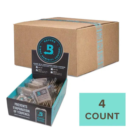 Boveda 58% RH Humidity Packs – 4g Wrapped – 500ct Master Case HiStandards