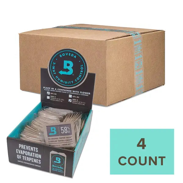 Boveda 58% RH Humidity Packs – 8g Wrapped – 400ct Master Case HiStandards