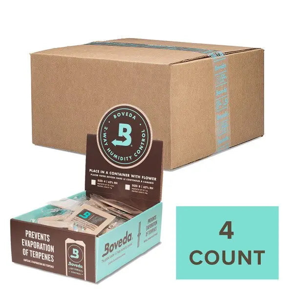 Boveda 62% RH Humidity Packs – 4g Wrapped – 500ct Master Case HiStandards