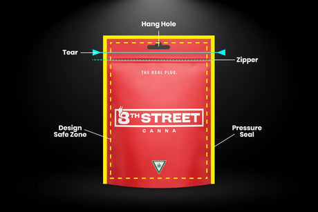 Choosing the Right Size Mylar Bag - HiStandards Packaging